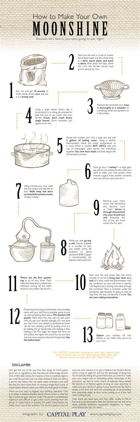 moonshine whiskey recipe 5 gallon.